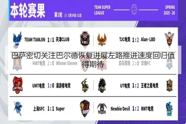 巴萨密切关注巴尔德恢复进展左路推进速度回归值得期待